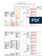 Matriz de Consistencia y Cuestionario