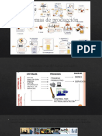 Sistemas de producción: por trabajo, lotes, masa y flujo