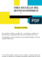 3 Las Grandes Escuelas Del Pensamiento Económico