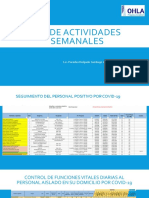 Informe de Actividades