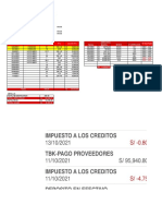 Liquidación Eficaxx Oct21