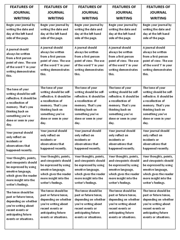 features-of-journal-writing-pdf-recall-memory-cognitive-science