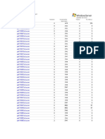 Computer Tabular Status Report: Computer Name Needed Installed/Not Applicable Failed No Status