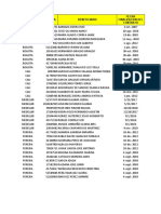 Excel Modulo 3.1