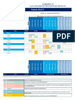 Plantilla RACI NombreProyecto AAAAMMDD