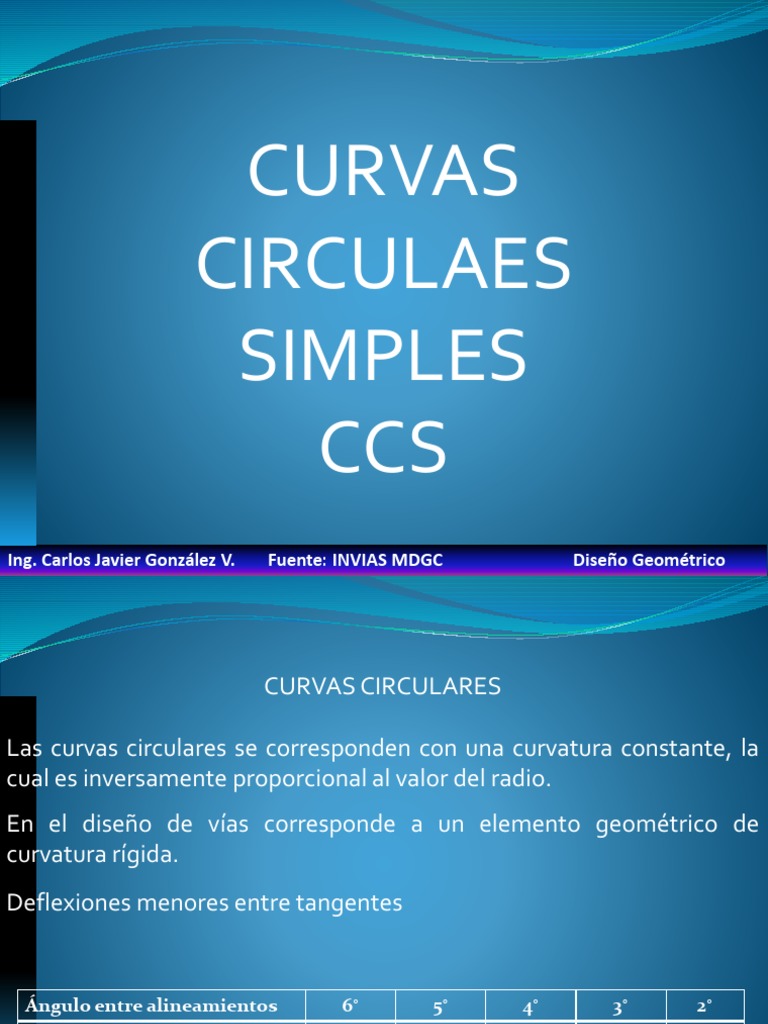 Elementos de Curvas Circulares Simples | PDF | Curva | Tangente