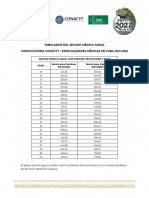 Tabulador Seguro Medico Esp Med Cuba 2021