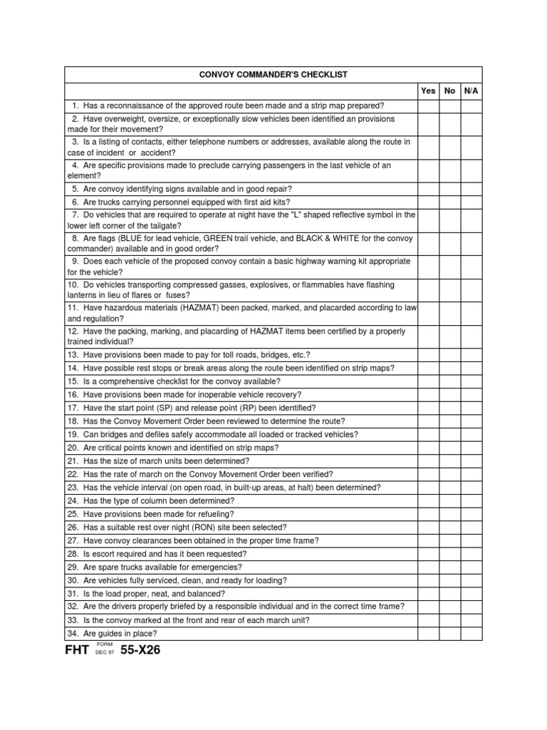 Convoy Commander's Checklist | PDF | Dangerous Goods | Traffic