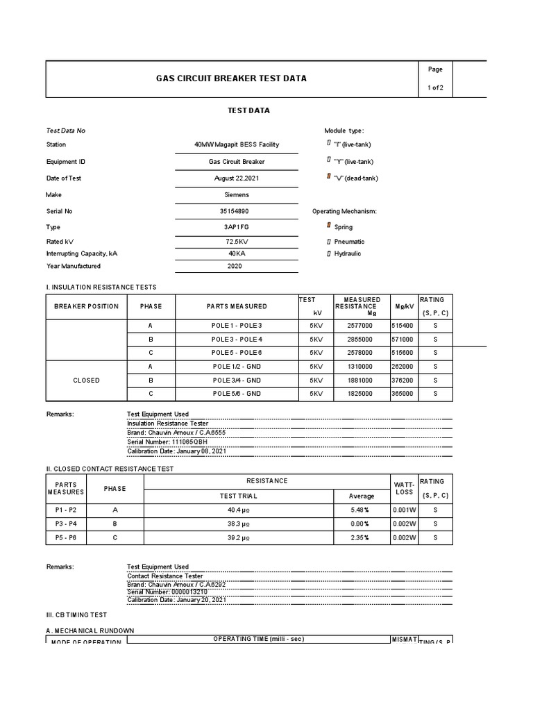 Gas Circuit Breaker Test Data Form Done PDF Calibration Electricity