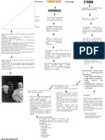 Mapas Mentais - Psicanalise