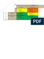 Matriz de análisis de riesgos