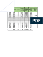 SOLUCION TALLER COHORTE I 2021 I