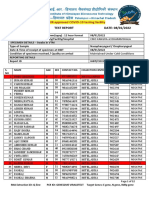 Test Report DATE: 08/01/2022: Cmo Kangra at Dharamshala