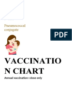 Vaccination lettering