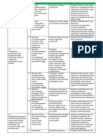 Dok PKKM 2021