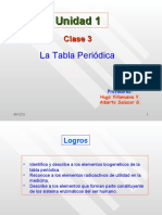  Tabla Periodica