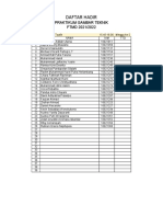 Gamtek Minggu Ke-2 Jumat Sore