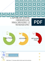 Laporan Hasil Observasi