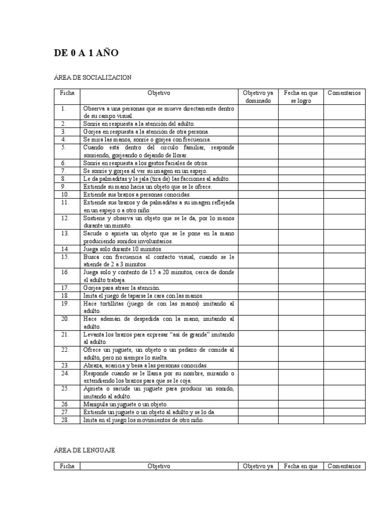 Hitos de Desarrollo Infantil: 0 a 2 Años | PDF | Mano
