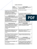 CUADRO COMPARATIVO DECRETO 2649 de 1993 Vs LEY 1314 de 2009