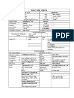 Placenta Previa Demographic Data and Ultrasound Report