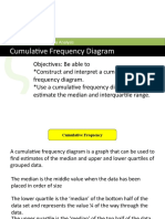 Cumulative Frequency 10C