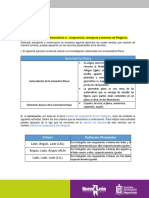 Solución Tarea 3 Matemáticas II