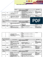 Weekly Home Learning Plan: Time Learning Areas Learning Competency Learning Tasks Mode of Delivery