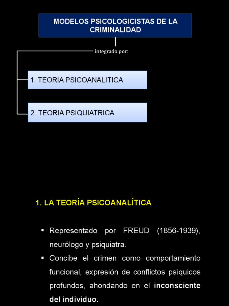 Clase 6 Criminologia PDF Psicoanálisis Psiquiatría
