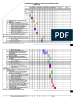 Time Schedule Pelaksanaan Rekomendasi Akreditasi Puskesmas Pedan