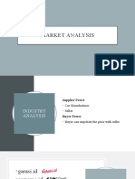 Market Analysis-Sellicar