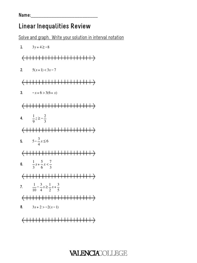 Lab - Linear Inequalities Review | PDF