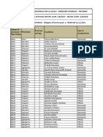 SURROGHE A.S. 2021-22 Assegnazioni province - candidati-signed