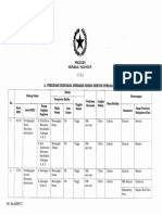 Lampiran I Salinan PP Nomor 5 Tahun 2021 Sektor Perdagangan PDF