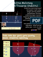 Stabilitas Melintang