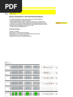 38 Business Development KPI Accountabilities SOP 2021 07 30