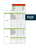 Laci inventory list with drug and medical equipment quantities