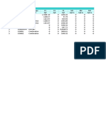 Table: Joint Reactions Joint Outputcase Casetype F1 F2 F3 M1 M2 M3