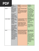 ILAC Justice, Equality, Freedom - THEORIES OF LAWS