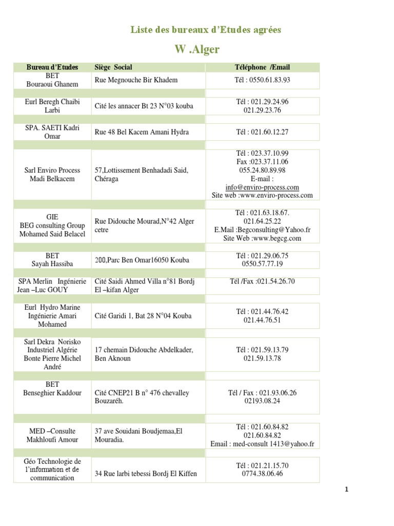 Liste Des Bureaux D'etudes Agrées DZ PDF Alger Algérie
