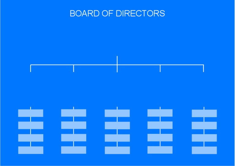 Free Organizational Chart 1 - Template | PDF