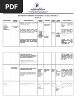 Department of Education: Information Communication Technology (Ict) Action Plan (Grade 2)