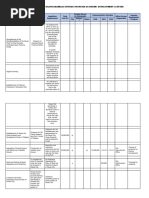 ELA list ppa econ dev LIST