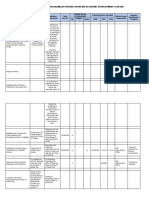 ELA list ppa econ dev