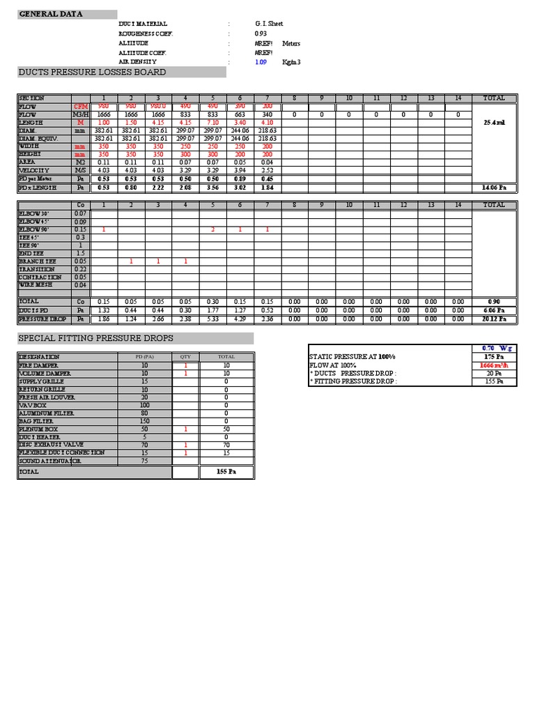 Fans Static Head Calculation Sheet PDF Duct (Flow