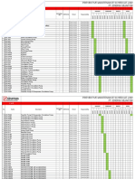 Schedule Preventive Maintenance Esm2