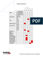 Mmachine Type Model Number: Metal Mills Machine and Application Matrix