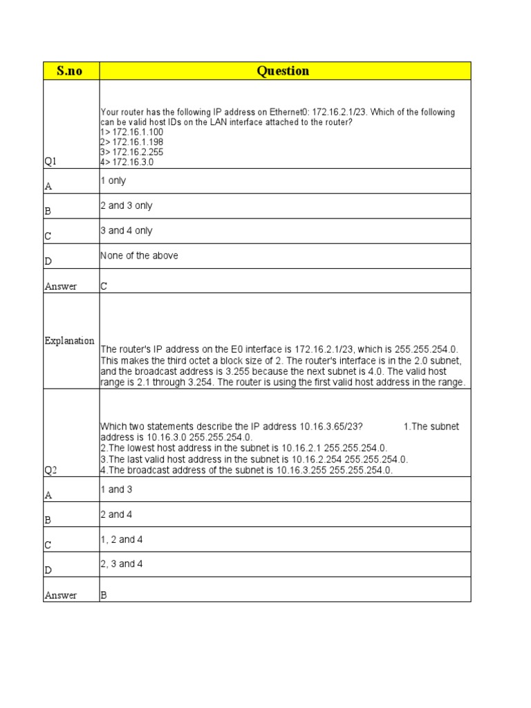 Understanding Private IP Addressing | PDF | Internet Protocol Suite ...
