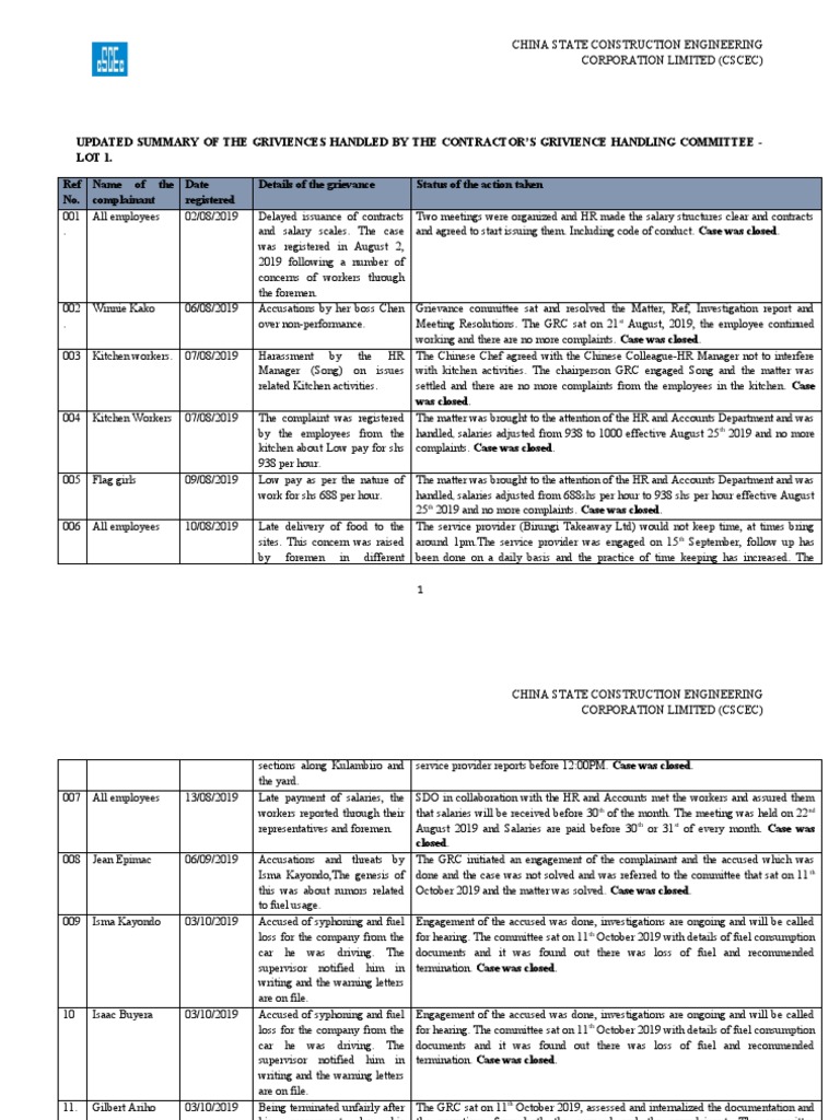 Workers'GR Log PDF Salary Employment