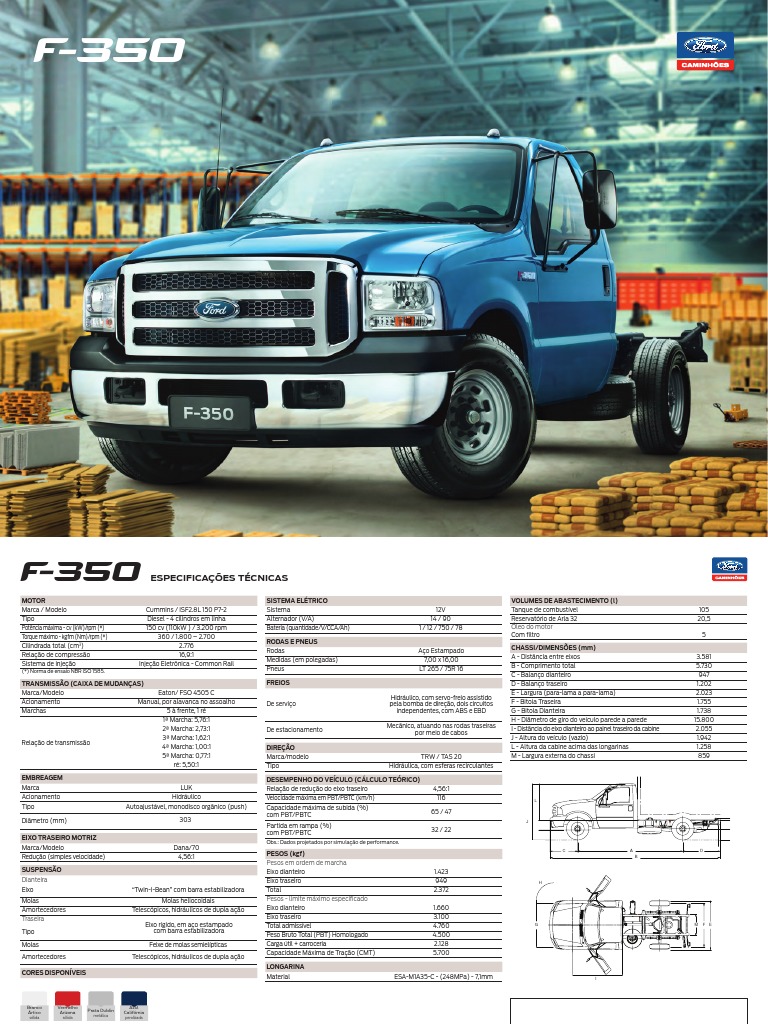 Vi essa construção colossal de [Ford F-350] na rodovia em Fort Worth. :  r/spotted, image size:768x1024